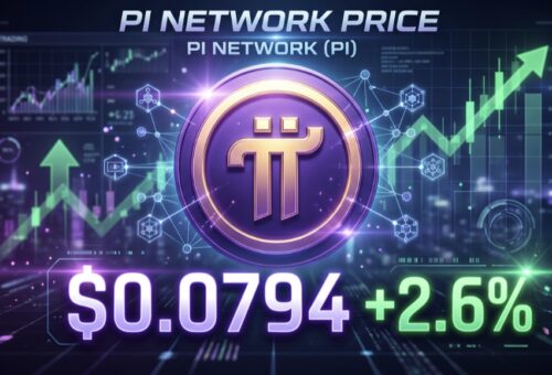 Pi Network Price Today: Current PI Value, Market Analysis and Latest Developments